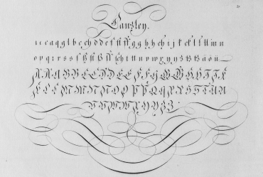 Blatt mit Buchstaben der altdeutschen kanzleischrift